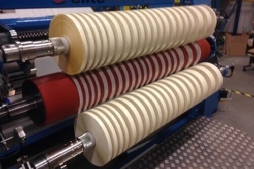 ABI Tape Converting Services
